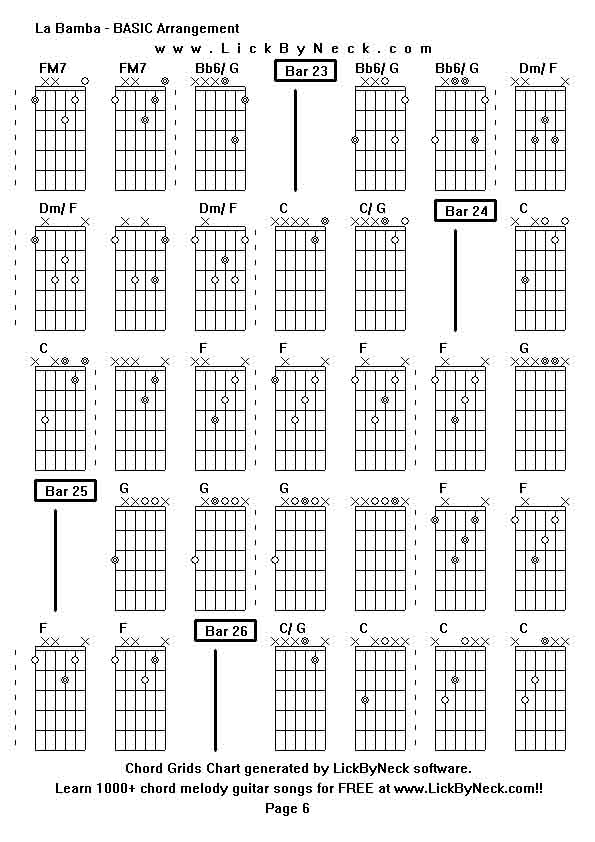 Chord Grids Chart of chord melody fingerstyle guitar song-La Bamba - BASIC Arrangement,generated by LickByNeck software.